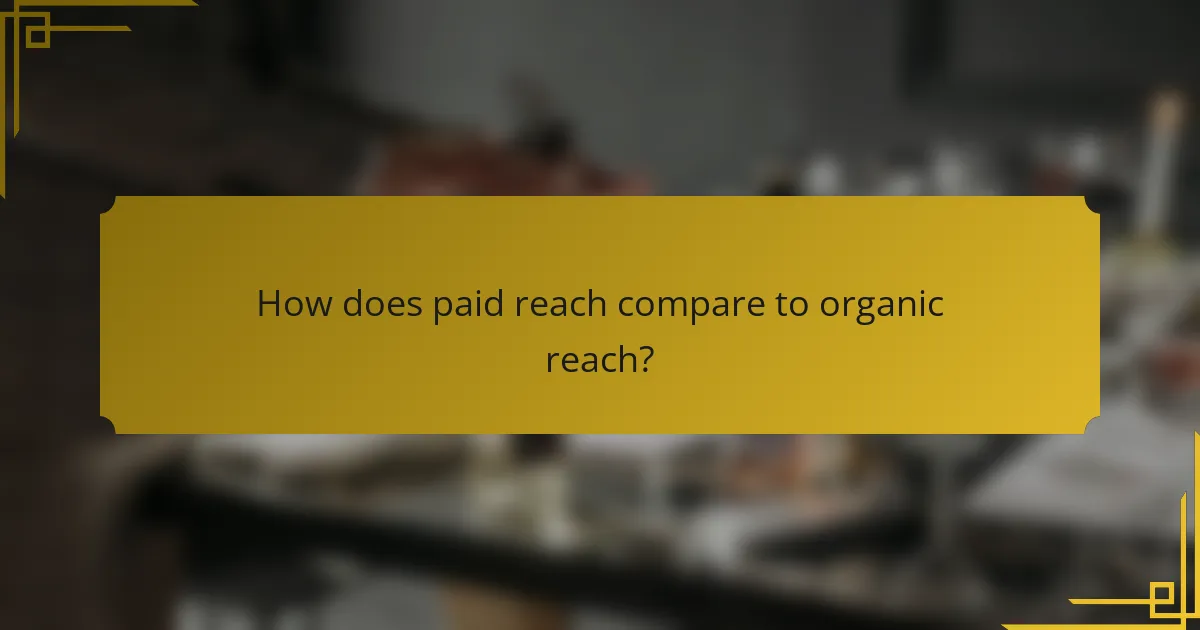 How does paid reach compare to organic reach?