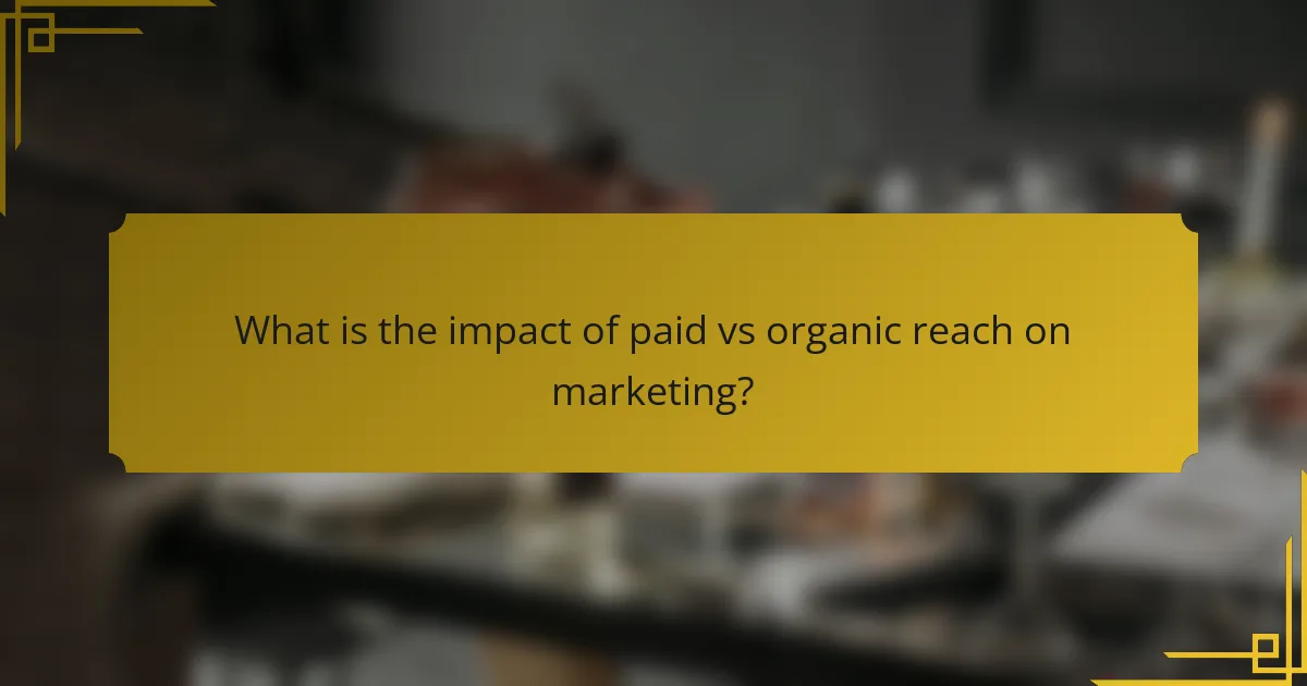 What is the impact of paid vs organic reach on marketing?